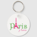 Suche nach liebe paris schlüsselanhänger Romantisch