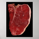 Suche nach steak poster Fleisch