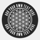 Suche nach konturen aufkleber Symbol