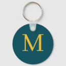 Suche nach trend schlüsselanhänger Monogramm