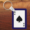 Suche nach kartenspiel schlüsselanhänger Blackjack