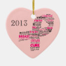 Suche nach brüste ornamente Brustkrebs