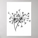 Suche nach dandelions poster Aquarell