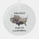 Suche nach tag ornamente Vater