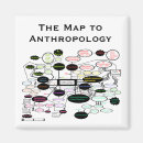 Suche nach anthropologie küche speisen Lehrer