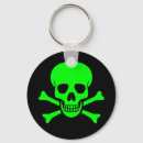 Suche nach roger schlüsselanhänger Skull