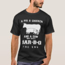Suche nach b b q Schwein