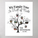 Suche nach nuss poster Für sie/ihn