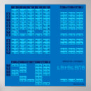 Suche nach katakana poster Alphabet