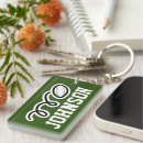 Suche nach rugby schlüsselanhänger Spieler