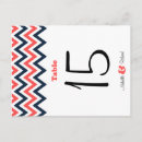 Suche nach liebling postkarten Für sie/ihn