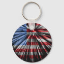 Suche nach feuerwerk schlüsselanhänger Rot