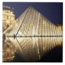 Suche nach museum fliesen Historisch