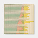 Suche nach bestandteile magnete Statistisch