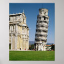 Suche nach glockenturm poster Kathedrale