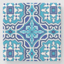 Suche nach keramik untersetzer Sizilianisch