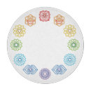 Suche nach chakra untersetzer Neues zeitalter