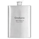 Suche nach minimal flachmänner Ihren textnamen hinzufügen