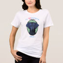 Suche nach flat coated retriever Hund