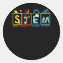 Suche nach science aufkleber Student