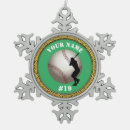 Suche nach zahler ornamente Für ihn