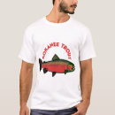 Suche nach angler Fischerei