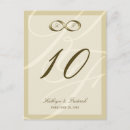 Suche nach infinity postkarten Elegant