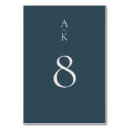 Suche nach initial tischkarten Modern