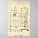 Suche nach biere poster Bar