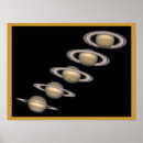 Suche nach saturn poster Raum