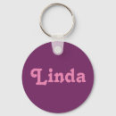Suche nach linda Namen