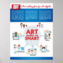 Suche nach kreativität poster Gut