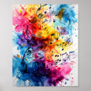 Suche nach musikalisches poster Musikalische noten