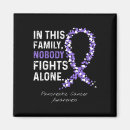 Suche nach krebsband magnete Krebs ist zum kotzen