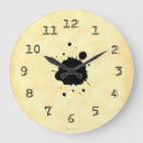 Suche nach old school wanduhren Vintage