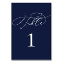 Suche nach polterabend tischkarten Für sie