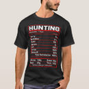 Suche nach lustige elch tshirts Jäger