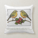 Suche nach weihnachtsvogel kissen Vögel