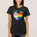 Suche nach transgender tshirts Schwul