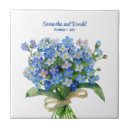 Suche nach noten fliesen Elegant