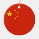 Suche nach china ornamente Länder