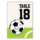 Suche nach fußball tischkarten Fußballfeld
