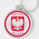 Suche nach polnische schlüsselanhänger Patriotisch