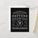 Suche nach neptuns postkarten Planet