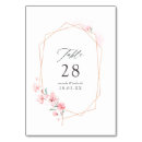 Suche nach frühlingshochzeit tischkarten Rosa