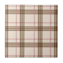 Suche nach scottish fliesen Tartan