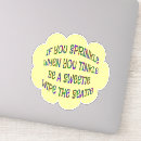 Suche nach badewanne aufkleber Badezimmer