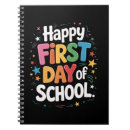 Suche nach lehrergeschenk Klassenzimmer stil
