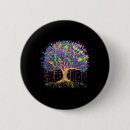 Suche nach tree buttons Liebe