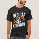Suche nach orgullo Mexiko